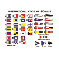 CODIGO ADHESIVO INTERNACIONAL DE SEÑALES
