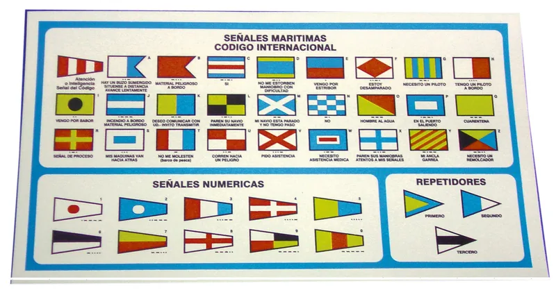 Código banderas adhesivo
