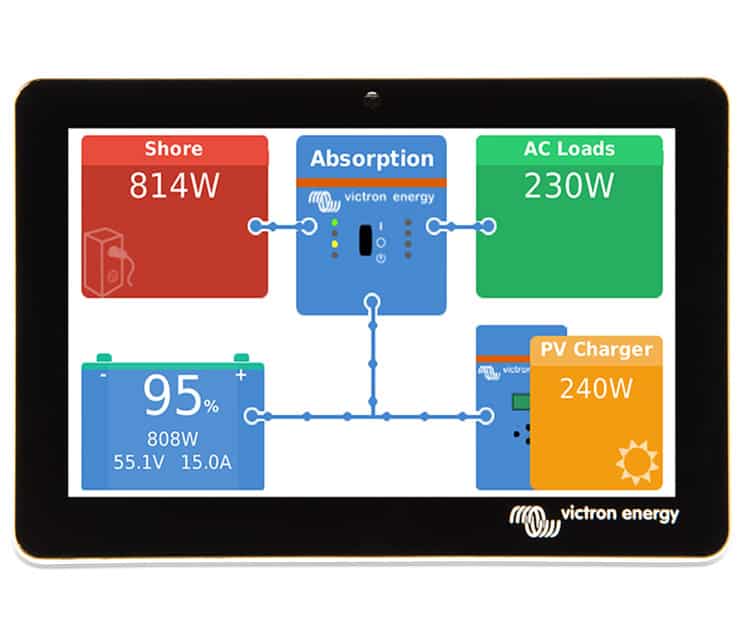 Victron Energy GX Touch 50