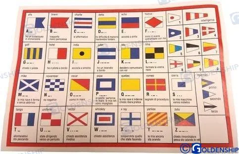 Codigo adhesivo internacional señales 21x15