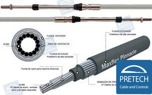 Cable mando 2,12M.-7 pies baja friccion